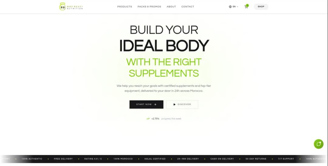 BodyBeast